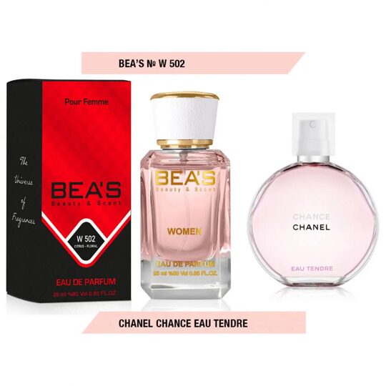 Beas W502 Chanel Chance Eau Tendre Women edp 50 ml